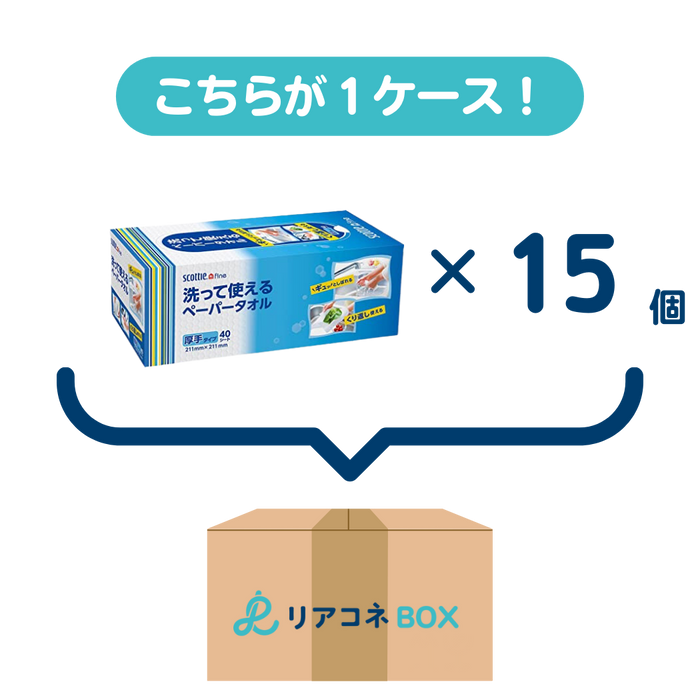 スコッティファイン洗って使えるペーパータオル ボックス40シート